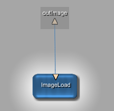 Internal Network of the LocalImage Module