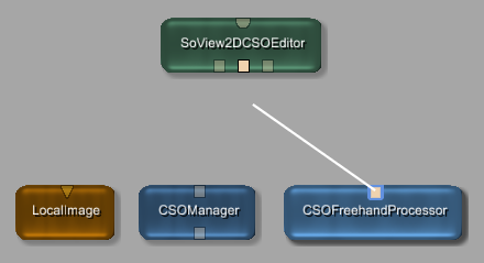 Compatible Connectors for CSOProcessor Type