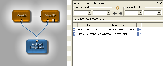 Parameter Connection Example — View2D and View3D